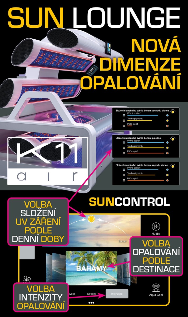  7/7
